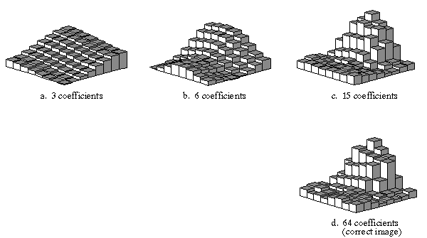 [FIG 27-12]