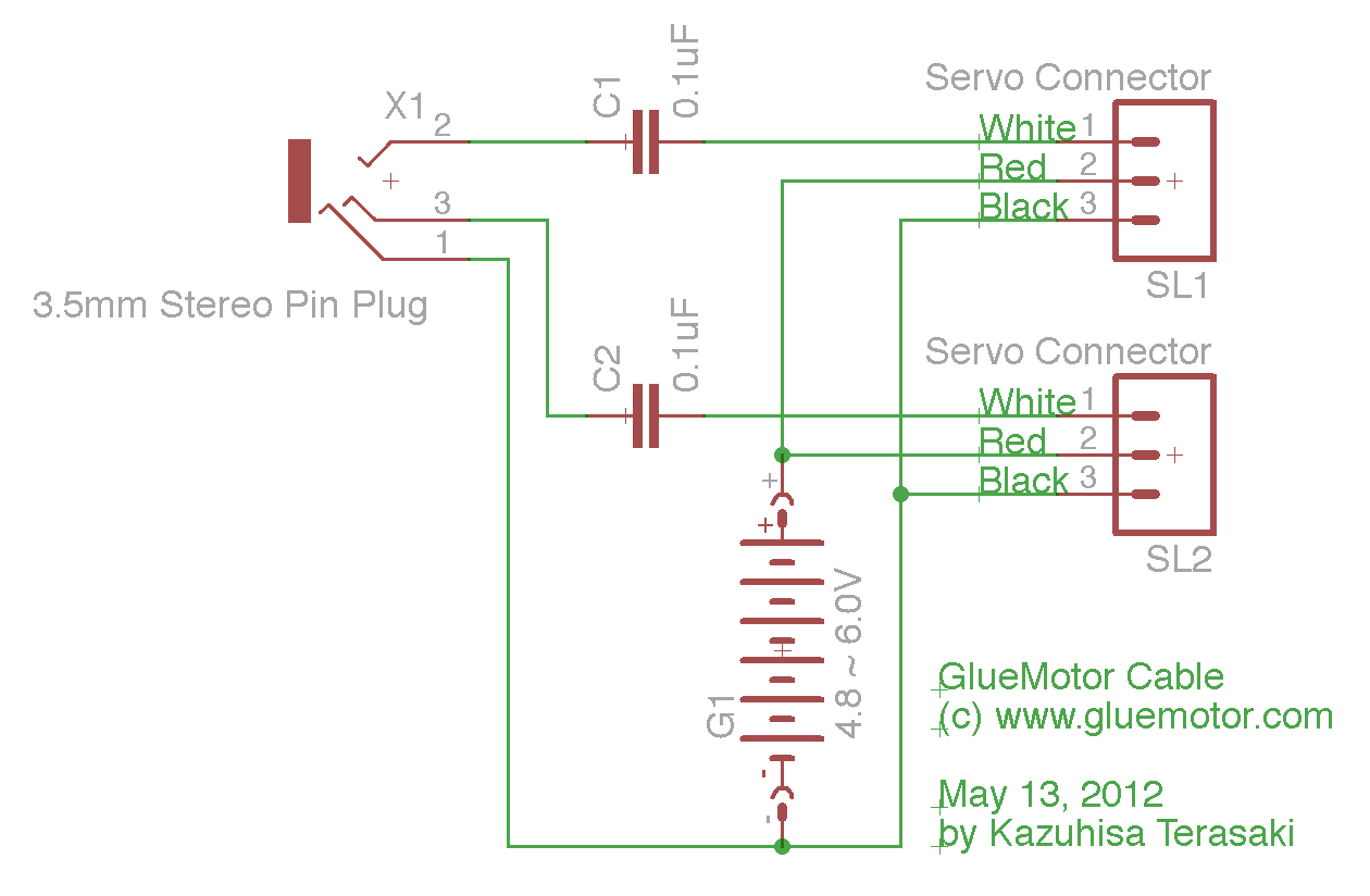 Schematics of GlueMotor Cable